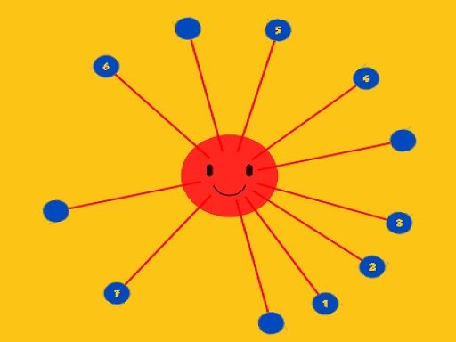 Impossible Twisted Dots - browser game screenshot