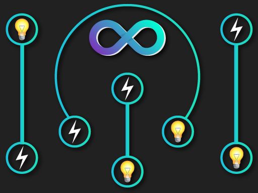 Power Transmission Puzzle Power Transmission Puzzle - browser game screenshot